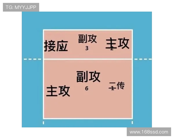 以knight中路为核心展开战术体系探讨与比赛影响分析 以knight中路为核心展开战术体系探讨与比赛影响分析