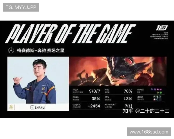Top Esports战队强势崛起 夺冠之路上的精彩瞬间与团队默契解析 Top Esports战队强势崛起 夺冠之路上的精彩瞬间与团队默契解析