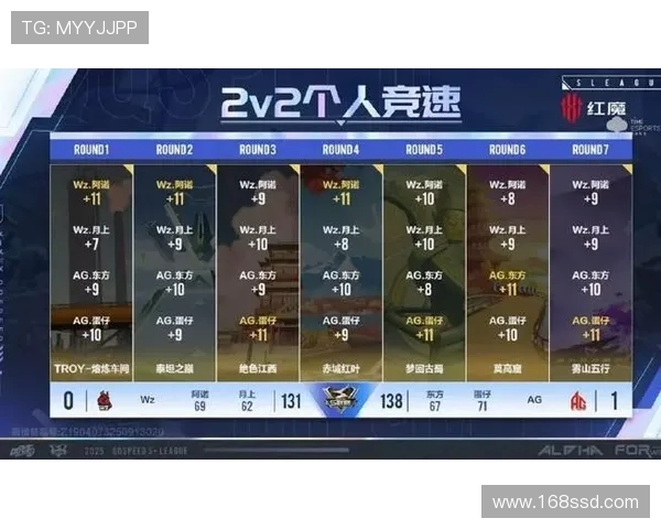 电竞比分激烈对决即时更新 电竞赛事战况全程追踪分析