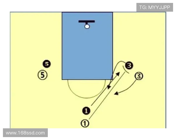 篮球技战术的创新与发展：从基本功到现代篮球风潮的全方位解析