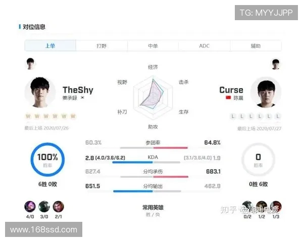 CSGO战术解析IG战队盯防体系的构建与运用策略探讨