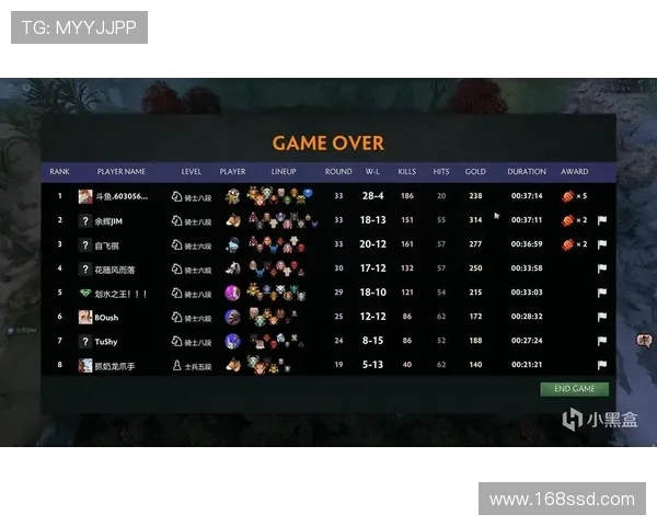 DOTA2巨献:深入解析V5战队的战术灵活性与应变能力 DOTA2巨献:深入解析V5战队的战术灵活性与应变能力