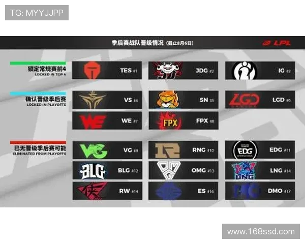 和平精英评论：EDG在阵地战中的表现分析与战术反思