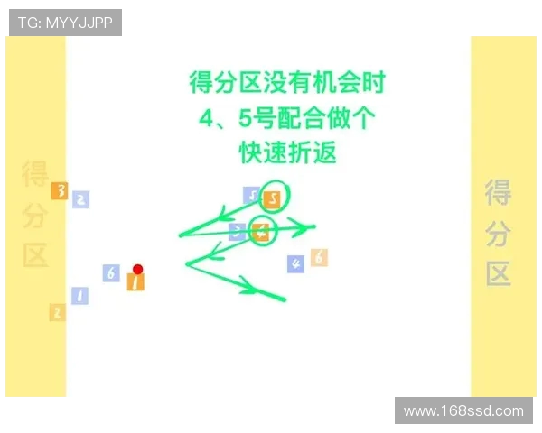 武汉飞盘队的进攻体系解析与战术创新探讨