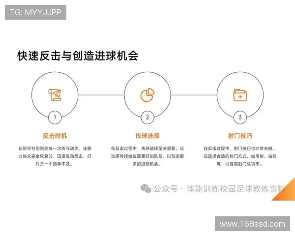 深入分析上海足球队快攻战术的优势与实施策略